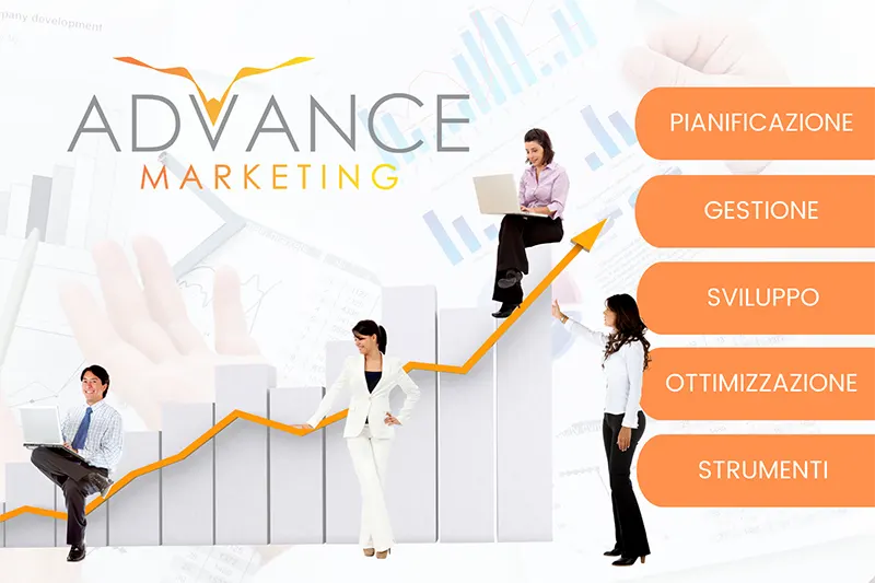 piano Marketing - Marketing a Catanzaro - Loghi - Siti web - Piano marketing - Grafica - Comunicazione visiva, web, social e consulenza.
